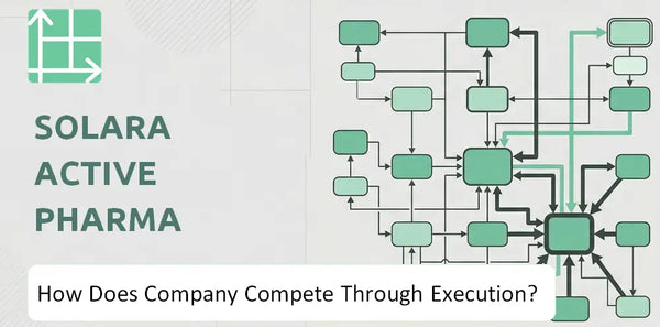 How Does Solara Active Pharma Sciences Company Compete Through Execution?