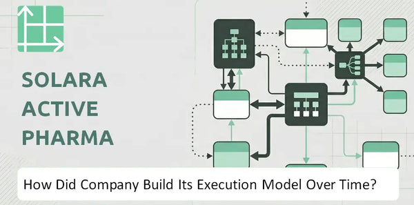 How Did Solara Active Pharma Sciences Company Build Its Execution Model Over Time?