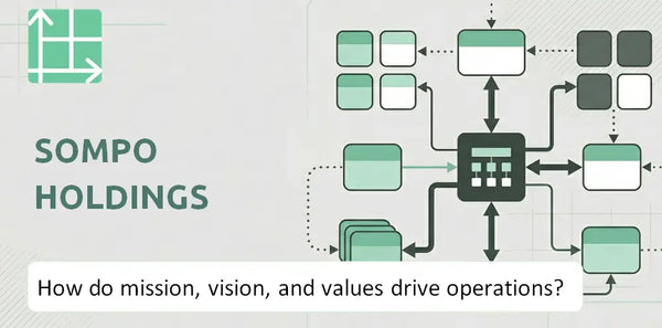 What Do the Mission, Vision, and Values of Sompo Holdings Company Reveal About How It Operates?