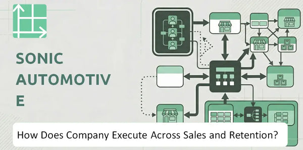 How Does Sonic Automotive Company Execute Across Sales, Service, and Retention?