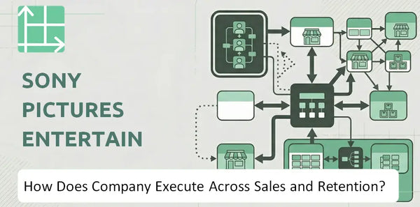 How Does Sony Pictures Entertainment Inc. Company Execute Across Sales, Service, and Retention?
