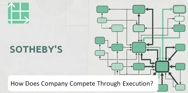 How Does Sotheby's Company Compete Through Execution?