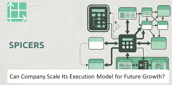 Can Spicers Company Scale Its Execution Model for Future Growth?