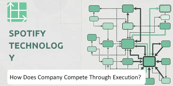 How Does Spotify Technology Company Compete Through Execution?