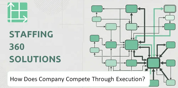 How Does Staffing 360 Solutions Company Compete Through Execution?