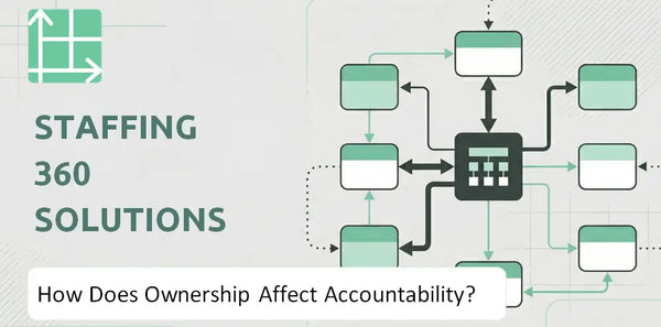 Who Owns Staffing 360 Solutions Company and How Does Ownership Affect Accountability?