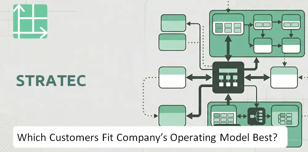 Stratec Company Operational Customer Fit