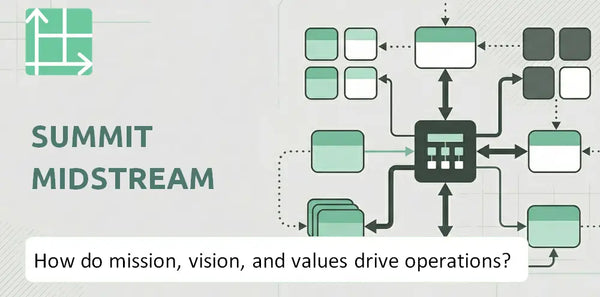 What Do the Mission, Vision, and Values of Summit Midstream Company Reveal About How It Operates?