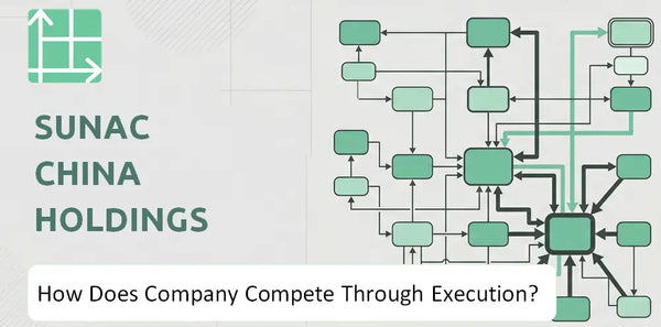 How Does Sunac China Holdings Company Compete Through Execution?