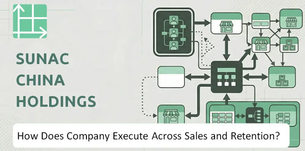 How Does Sunac China Holdings Company Execute Across Sales, Service, and Retention?