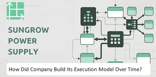 How Did Sungrow Power Supply Company Build Its Execution Model Over Time?