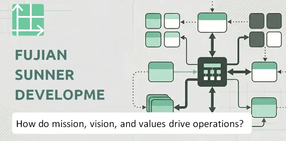 Sunnercn Company Operating Principles