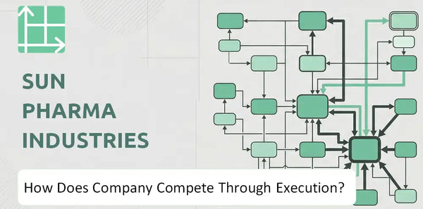 How Does Sun Pharma Industries Company Compete Through Execution?