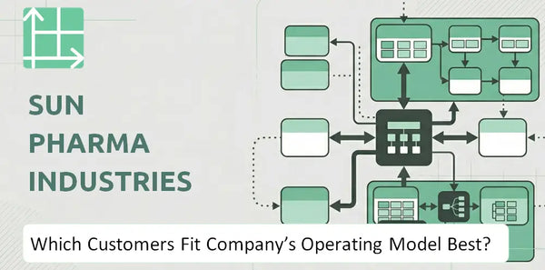 Which Customers Fit Sun Pharma Industries Company's Operating Model Best?