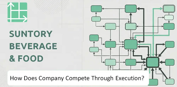 How Does Suntory Beverage & Food Company Compete Through Execution?