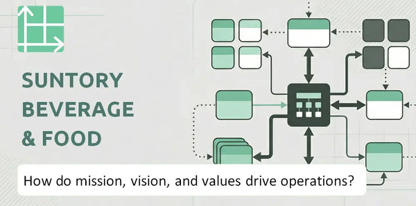 What Do the Mission, Vision, and Values of Suntory Beverage & Food Company Reveal About How It Operates?