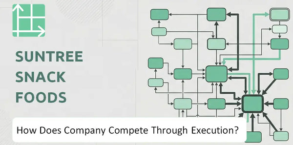 How Does SunTree Snack Foods Company Compete Through Execution?