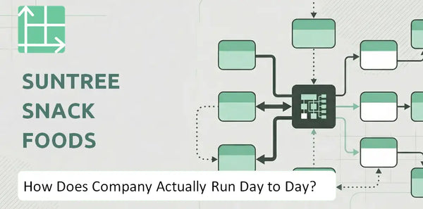 How Does SunTree Snack Foods Company Actually Run Day to Day?