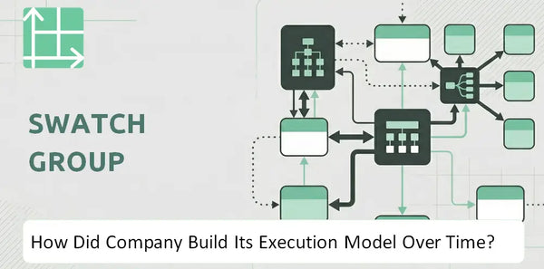 How Did Swatch Group Company Build Its Execution Model Over Time?
