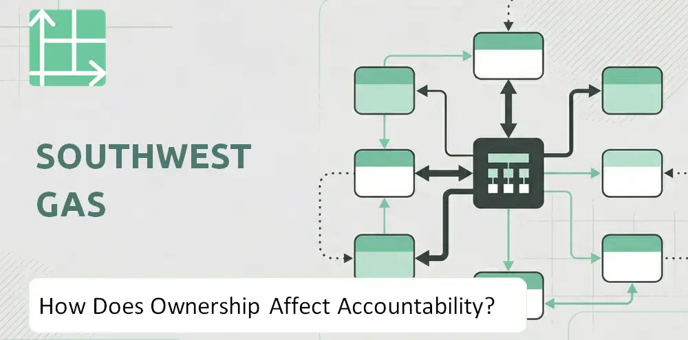 Swgasholdings Company Control Accountability
