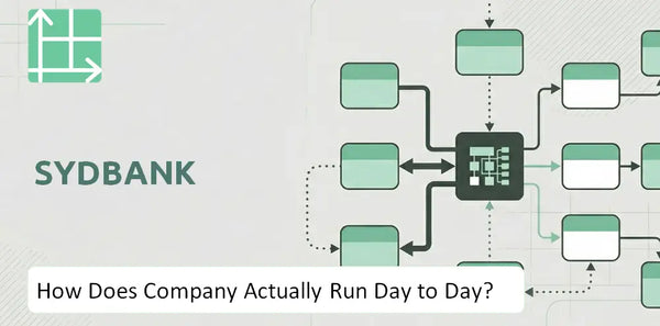 How Does Sydbank Company Actually Run Day to Day?