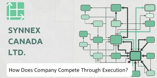 How Does Synnex Canada Ltd. Company Compete Through Execution?