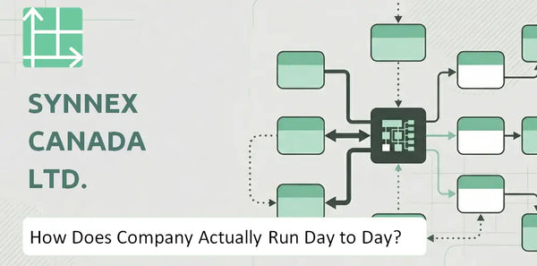 How Does Synnex Canada Ltd. Company Actually Run Day to Day?