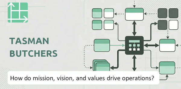 What Do the Mission, Vision, and Values of Tasman Butchers Company Reveal About How It Operates?