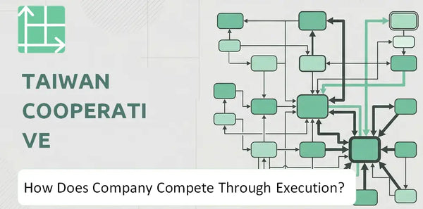 How Does Taiwan Cooperative Financial Company Compete Through Execution?