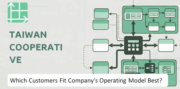 Which Customers Fit Taiwan Cooperative Financial Company's Operating Model Best?