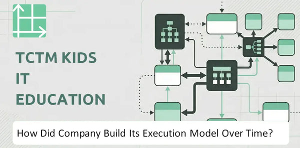 How Did TCTM Kids IT Education Company Build Its Execution Model Over Time?