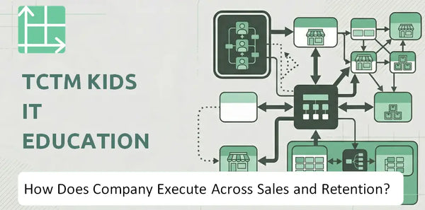 How Does TCTM Kids IT Education Company Execute Across Sales, Service, and Retention?
