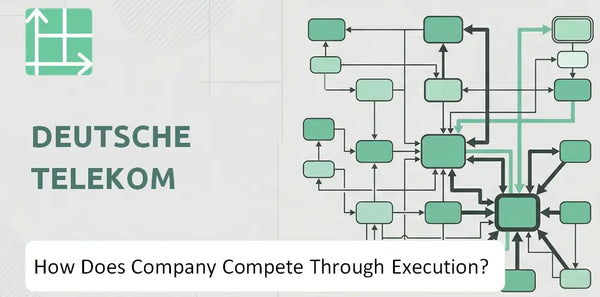 How Does Deutsche Telekom Company Compete Through Execution?