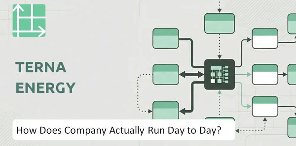 How Does Terna Energy Company Actually Run Day to Day?