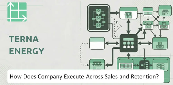 How Does Terna Energy Company Execute Across Sales, Service, and Retention?