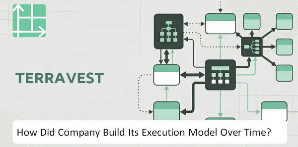 How Did TerraVest Company Build Its Execution Model Over Time?