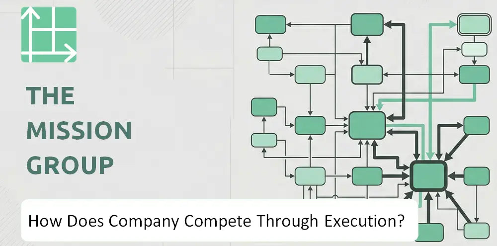 Themission Company Competitive Execution