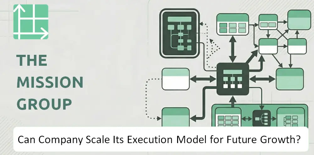 Themission Company Execution Growth