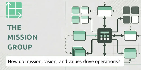 What Do the Mission, Vision, and Values of The Mission Group Company Reveal About How It Operates?