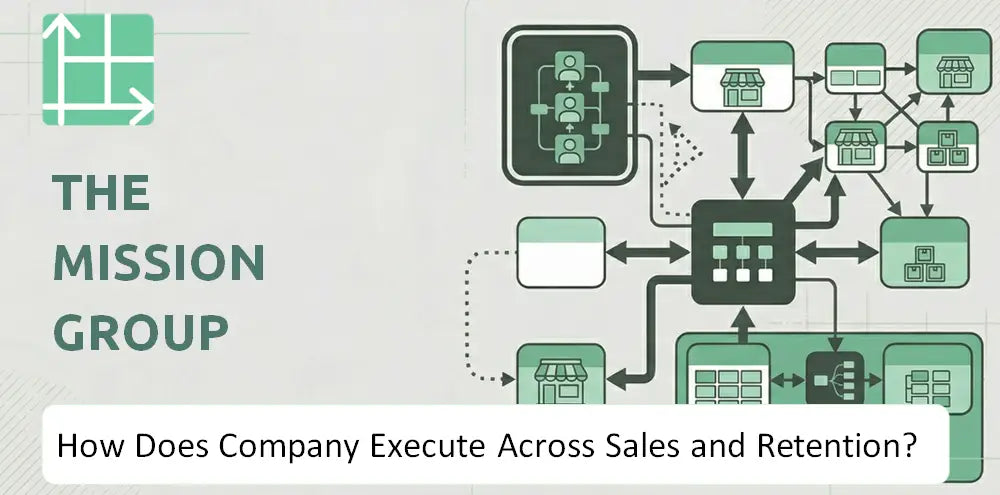 Themission Company Revenue Execution