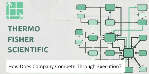 How Does Thermo Fisher Scientific Company Compete Through Execution?