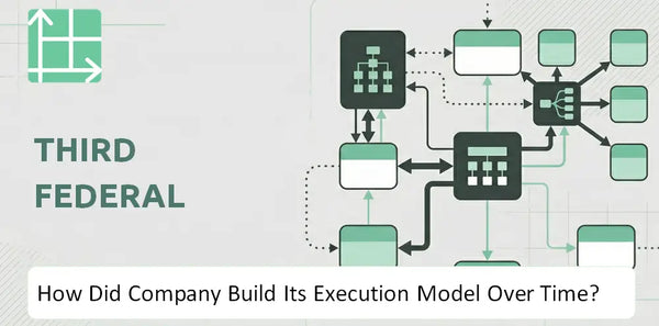 How Did Third Federal Company Build Its Execution Model Over Time?