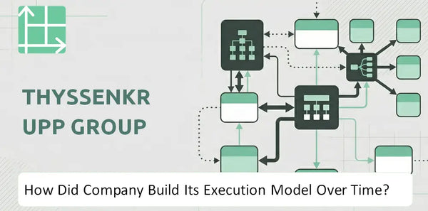 How Did ThyssenKrupp Group Company Build Its Execution Model Over Time?