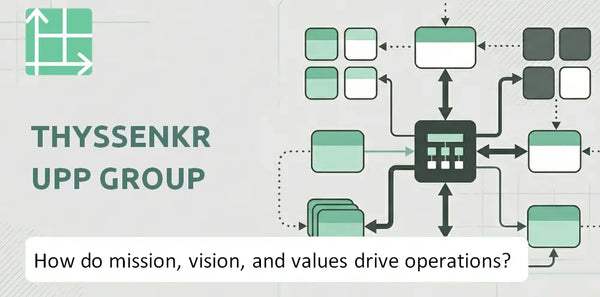 What Do the Mission, Vision, and Values of ThyssenKrupp Group Company Reveal About How It Operates?