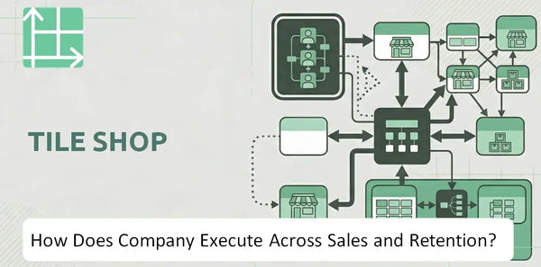 How Does Tile Shop Company Execute Across Sales, Service, and Retention?
