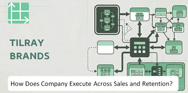 How Does Tilray Brands Company Execute Across Sales, Service, and Retention?