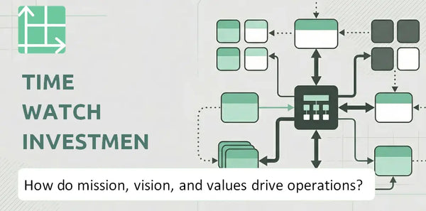 What Do the Mission, Vision, and Values of Time Watch Investments Company Reveal About How It Operates?