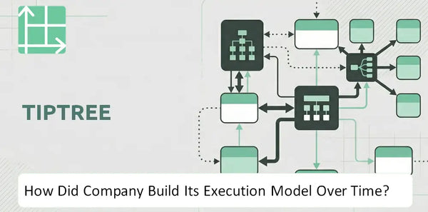 How Did Tiptree Company Build Its Execution Model Over Time?