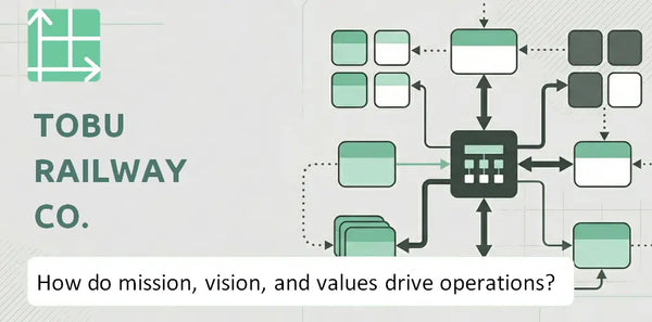 What Do the Mission, Vision, and Values of Tobu Railway Co. Company Reveal About How It Operates?