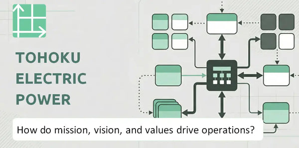 What Do the Mission, Vision, and Values of Tohoku Electric Power Company Reveal About How It Operates?